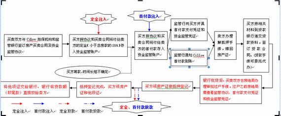 鿴ԭͼ